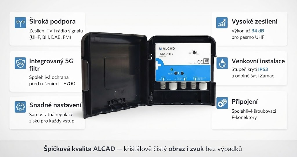 Alcad AM - 187 zesilovač / UHF-BIII-DAB-FM / LTE700